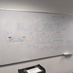 Whiteboard