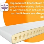 Ca. 11x Matras 140×200 Emma, Essentials