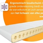 Ca. 11x Matras 140×200 Emma, Essentials