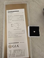 Natuurlijke roze diamant – 0.33 carat ( GIA Gecertificeerd )