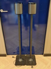 2x Sonos PLAY :1 op standaard