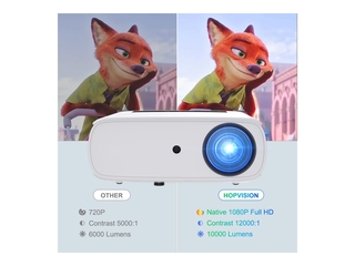 HOPVISION  1080p  Full HD Beamer  10.000 Lumen  Ondersteunt 4K Wit
