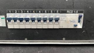 Power distro 32A -> 2x16A, 3xshuko