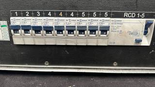 Power distro 32A -> 2x16A, 3xshuko