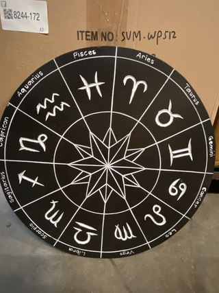 Ca. 10x Decoratief horoscoopscherm