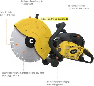 Banden/Betonzaag Gude, GBTS 350