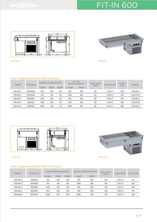 Drop-in koelmeubel, Inoxfera, CR6-160-5, RVS / Glas, 2024
