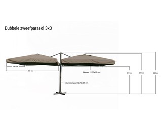 Parasol Paralux Dubbel 3×4 M Zwart