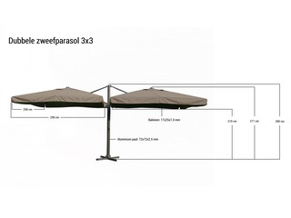 Parasol Paralux, Parvona, donkergroen