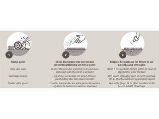 Pokon Gazonmest kalk 3IN1 250M2