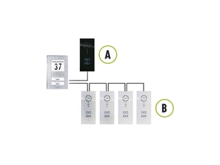 M-e modern-electronics ADV 110.1 EG deurintercom bekabelde buitenunit