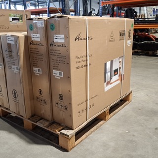 2x Elektrische sfeerhaard Remii, TRD-XS-33, Zwart, 2017