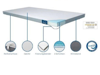 2x Matrastopper, Eazzzy, Genius