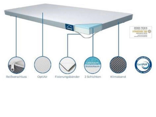 2x Matrastopper, Eazzzy, Genius