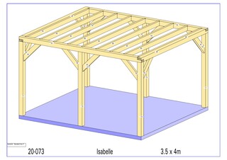 Overkapping, Isabelle