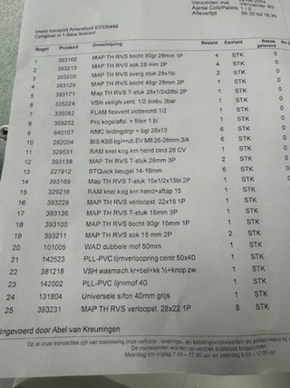 Doos installatiemateriaal, O.a: Geberit