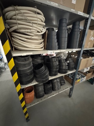 Verlopen en dakdoorvoer schalen