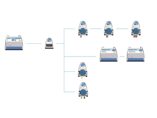 Samcla HUB/concentraator Wit en Blauw