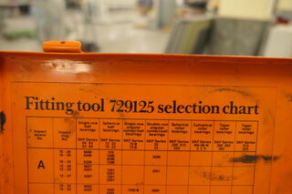 Set pasbussen en cilinders SKF, 729125