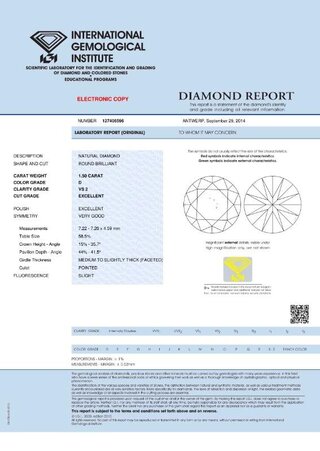Diamant - 1.50 karaat echte diamant (gecertificeerd)