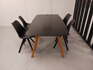 Inhoud directie kamer