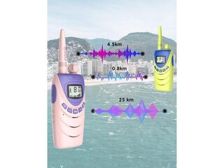 1x QNIGLO Q188 Regenboog Walkie Talkies Kinderen QNIGLO